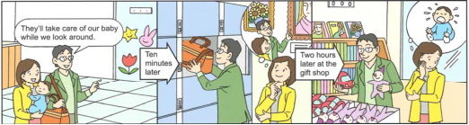 英検2級の問題カードに掲載された佐々木家の3コマイラスト